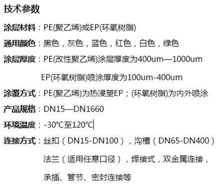 兰州给水涂塑钢管批发技术参数